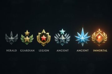 rank di dota 2